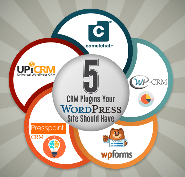 5 CRM Plugins Your WordPress Site Should Have
